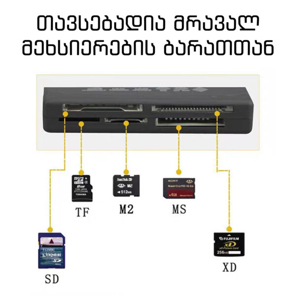 Screenshot_20260121_010754 6 In 1 ყველანაირი ბარათის წამკითხველი